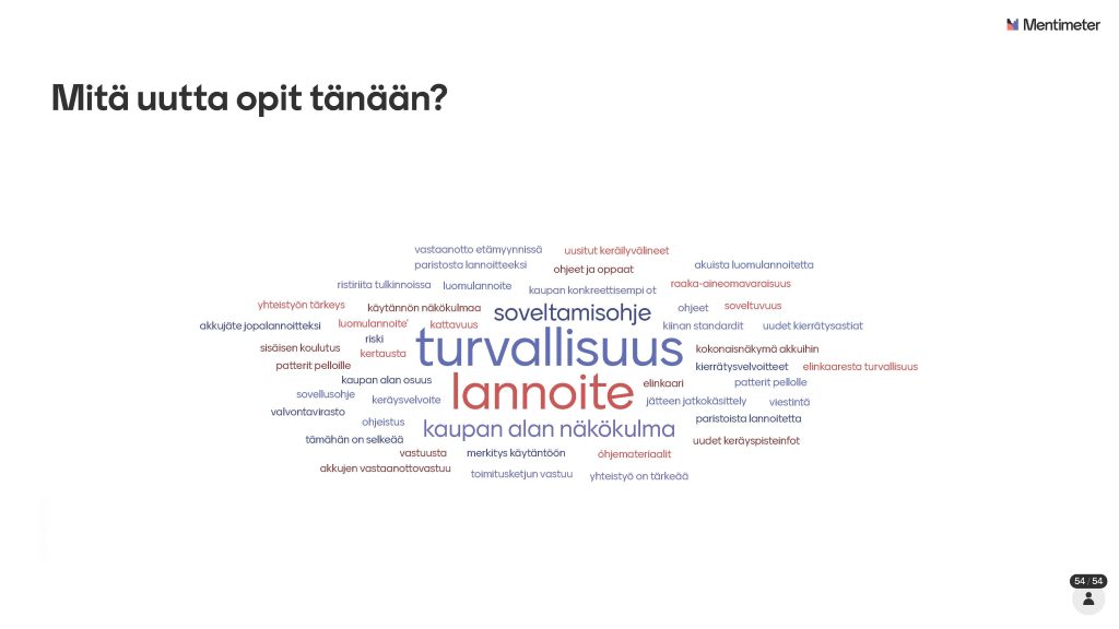 Mentimeterin sanapilvi, isoimpana tekstissä näkyy sanat 'turvallisuus' ja 'lannoite'